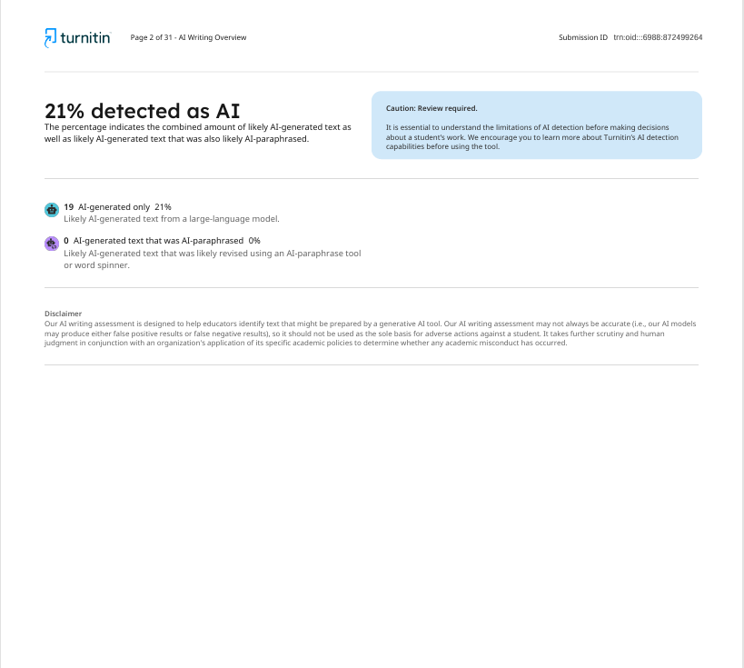 AI detection report sample
