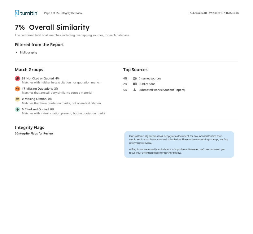 Similarity report sample